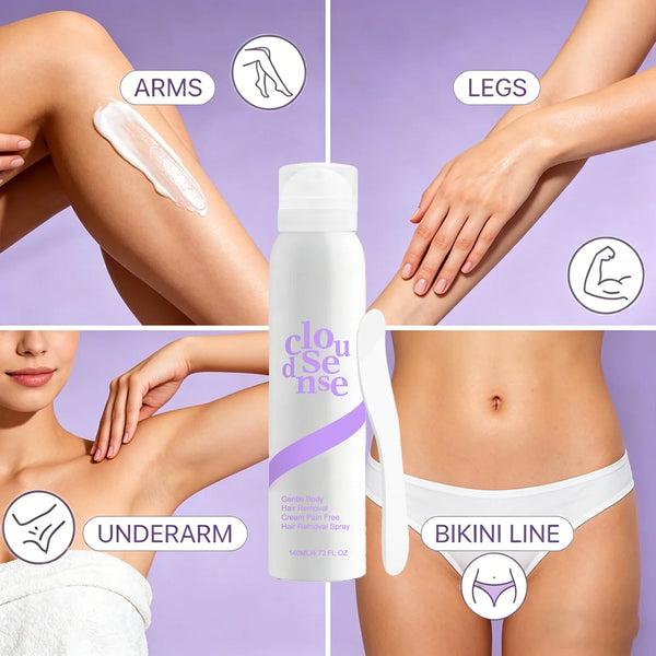 Smoothing-Gentle-Body-Hair-Removal-Spray-Set-Pain-Free-Gentle-Delicate-Portable-Armpit-Leg-Arm-Lip.jpg